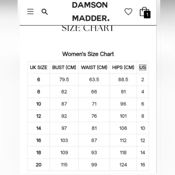 Damson Madder Bluebelle Shirred Mini Dress EU Size 20 /US 16 - Picture 4 of 13